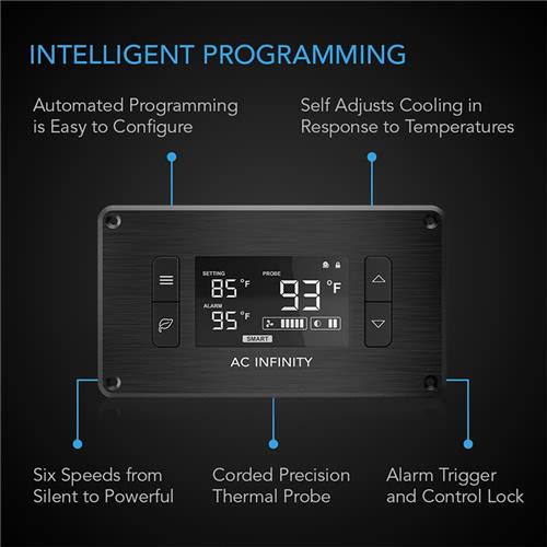Controller 2 Therm controller LCD Thermostat for USB Fans