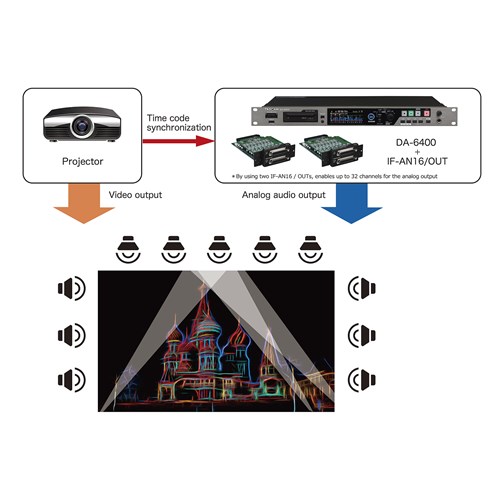IF-AN16OUT_w_amusement_(e)