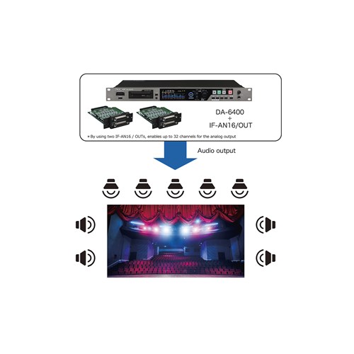 IF-AN16OUT_w_theater_(e)