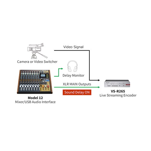 Model12_d_Output_Delay_FIG-4