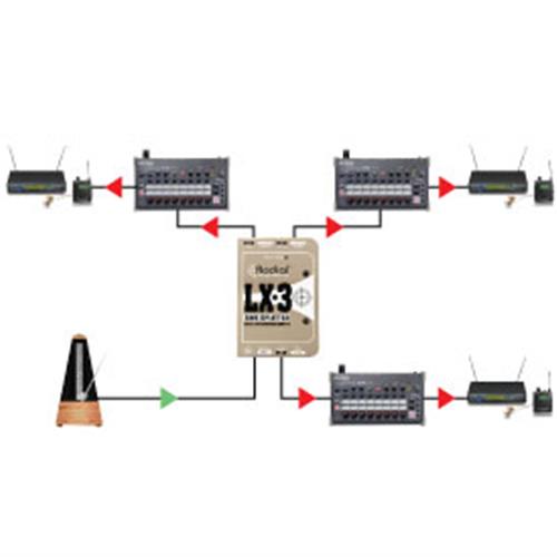 Radial LX-3 - Line Level splitter, passive with 1-input, up to 3 outs (2 Jensen isolated outputs) 