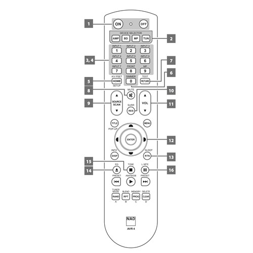 RC-AVR4_2