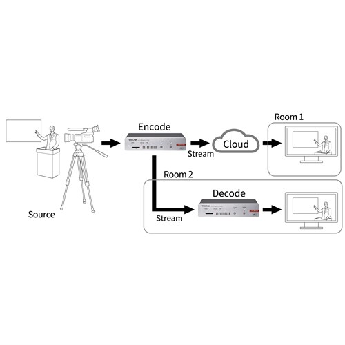 VS-R265_d_encode_decode_0604