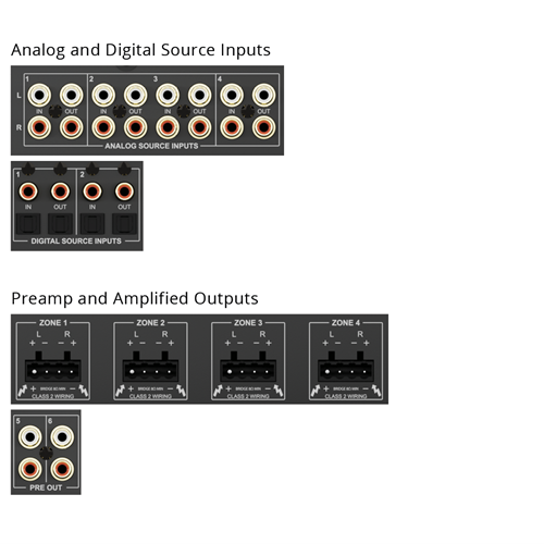 ad-46-100_inputs_outputs_close-up