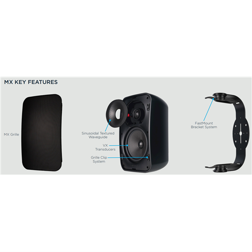 sonance-mx-key-feature